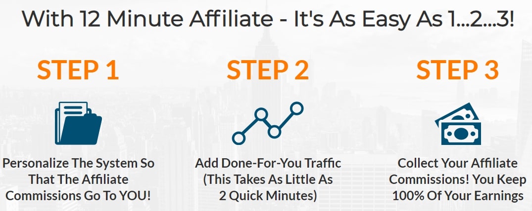12 minute affiliate