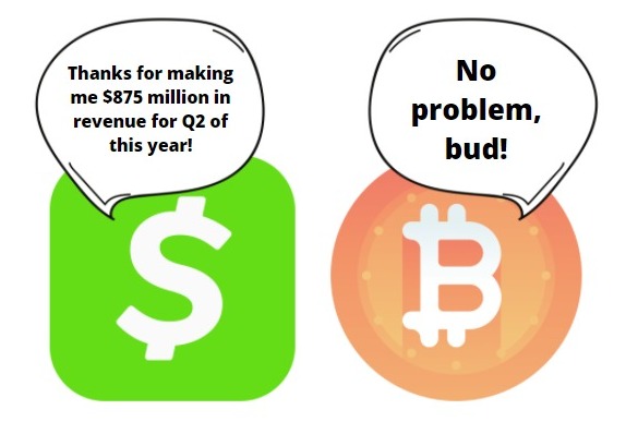 cash app bitcoin revenue