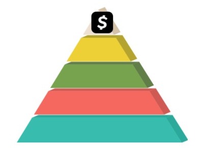 cash app pyramid schemes